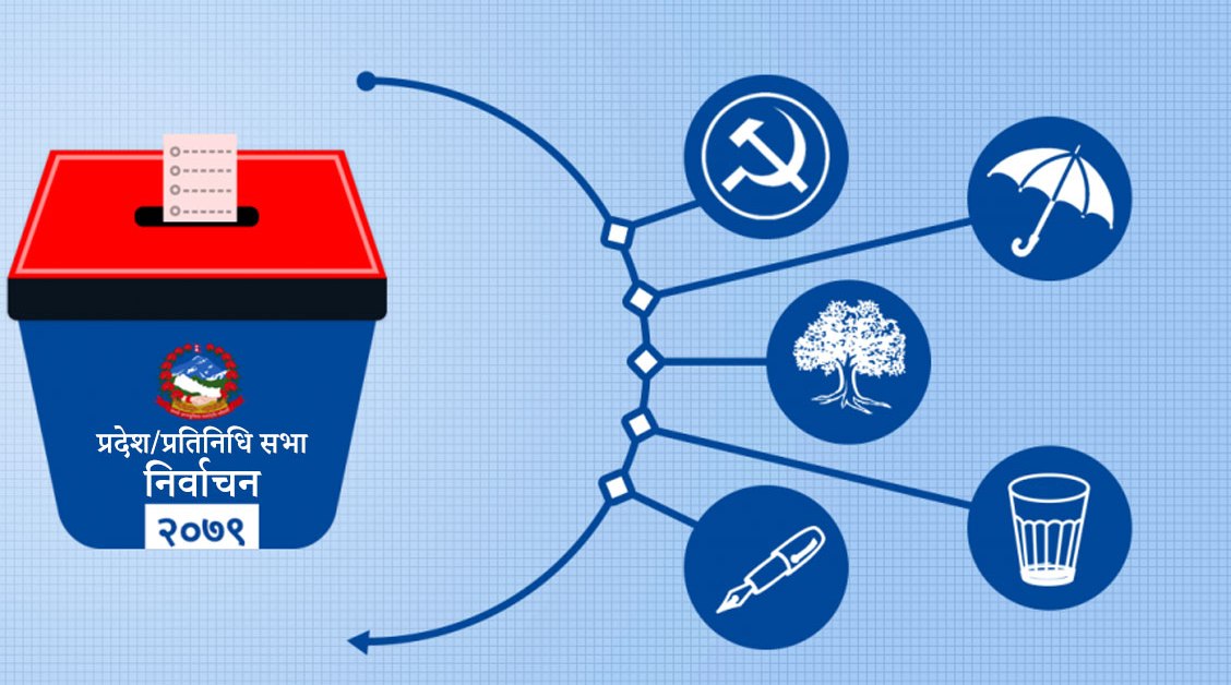 राजनीति     सिट बाँडफाँट कार्यदलको बैठक बिहीबार पनि बस्दै