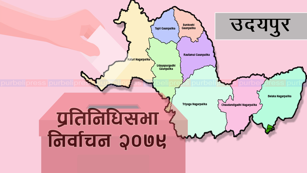 उदयपुरमा कहाँ कसको अग्रता ?