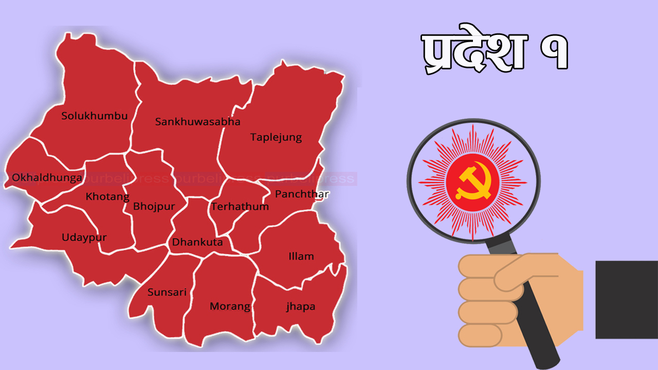 मिल्यो पूवेर्लीप्रेसको सर्वेक्षण – अन्ततः एमाले बन्यो प्रदेश १ मा ठुलो पार्टी