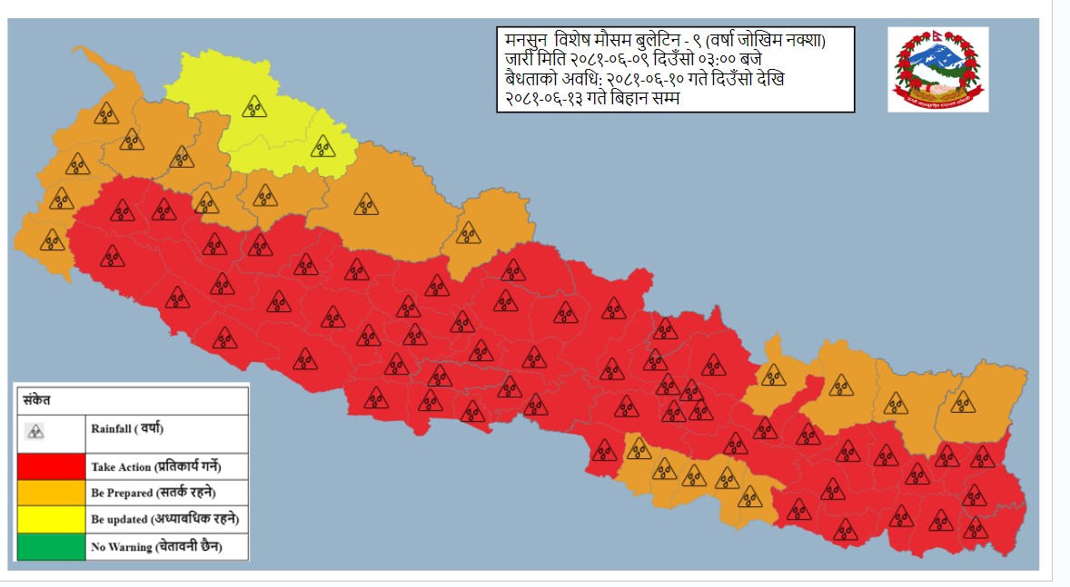 भोलिदेखि देशभर मौसम बदलीः ५६ जिल्ला उच्च जोखिममा